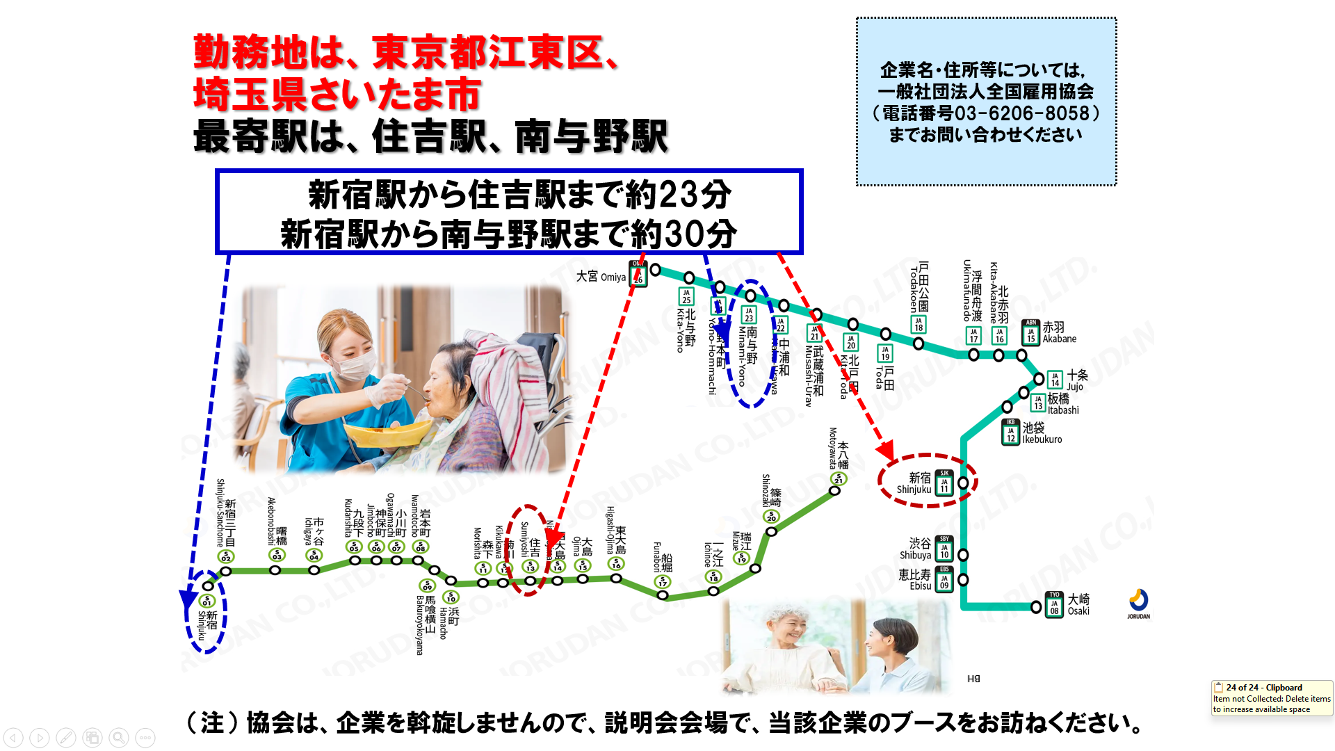 仕事、バイト、正社員